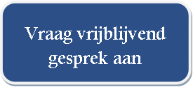 Een vrijblijvend kennismakingsgesprek